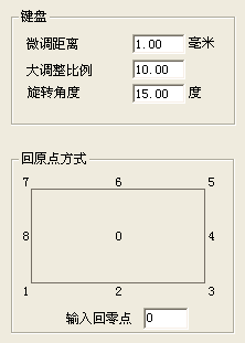 激光打標(biāo)過程中打標(biāo)圖片的移動(dòng)旋轉(zhuǎn)