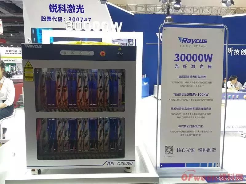 銳科激光：全系列新品發(fā)布 多項核心技術獲突破  第2張
