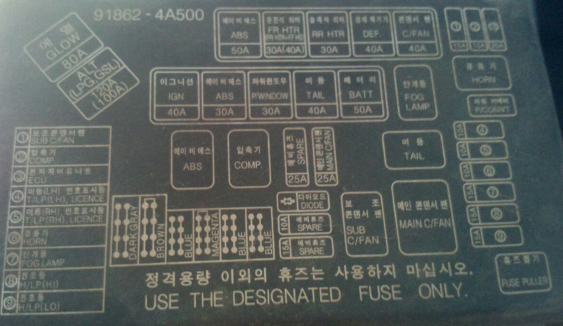 激光打標機在汽車零件上的應用有哪些？  第3張