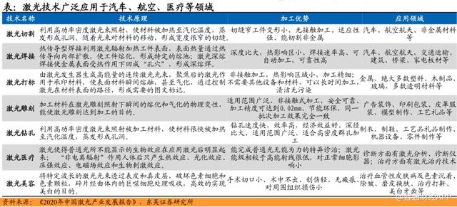 金橙子軟件(金橙子軟件說(shuō)明書) 第1張
