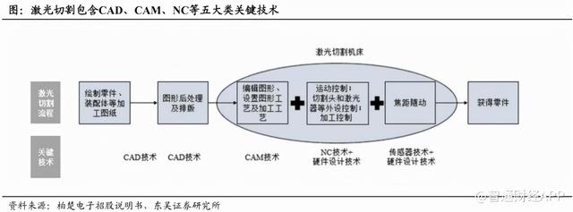 金橙子軟件(金橙子軟件說(shuō)明書) 第7張