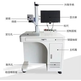 激光打標(biāo)機是干什么用的?  第1張